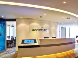 Accenture Off Campus Drive for freshers