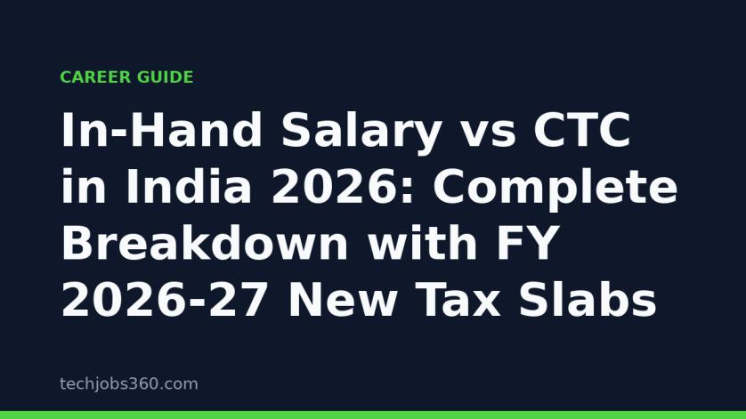In-Hand Salary vs CTC in India 2026: Complete Breakdown with FY 2026-27 New Tax Slabs